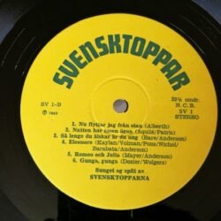 Svensktopparna – Svensktoppar