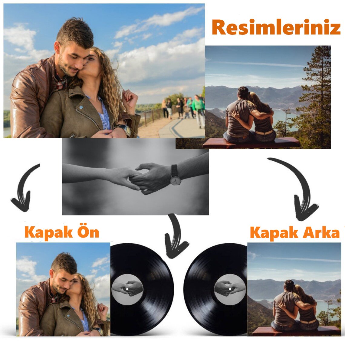 Kişiye Özel 45 lik 4 şarkılı Plak Doldurma
